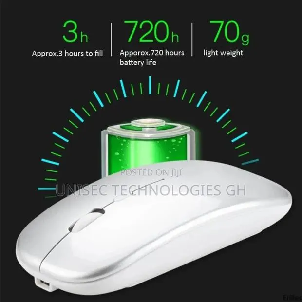 Rohs Wireless Mouse · Photo 1