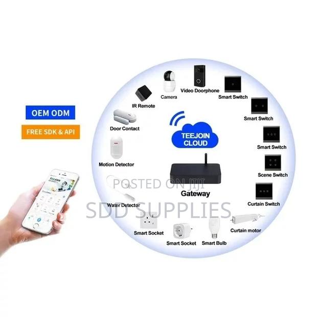 Complete Smart Home Automation · Photo 1