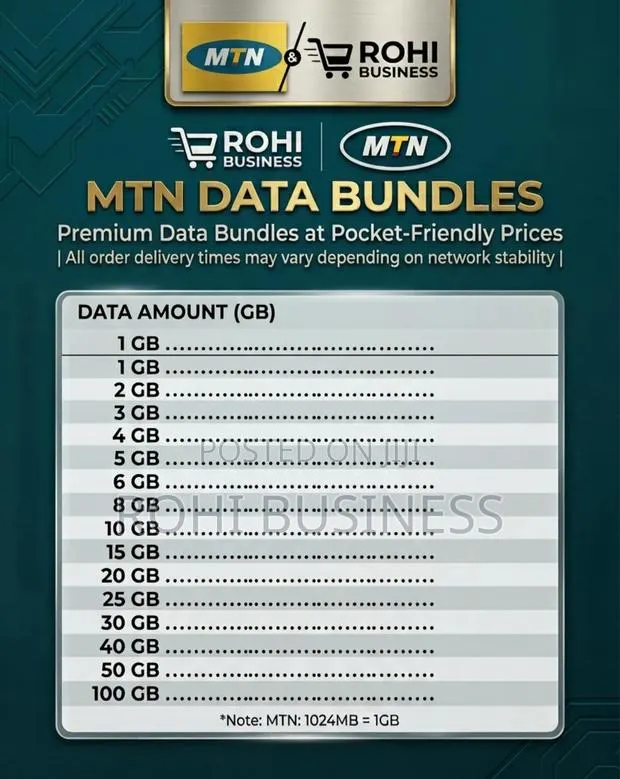 Data Bundles · Photo 1