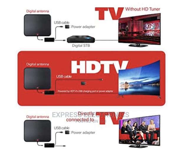Amplified Digital TV Antenna Long 250 Miles Range-Support · Photo 1