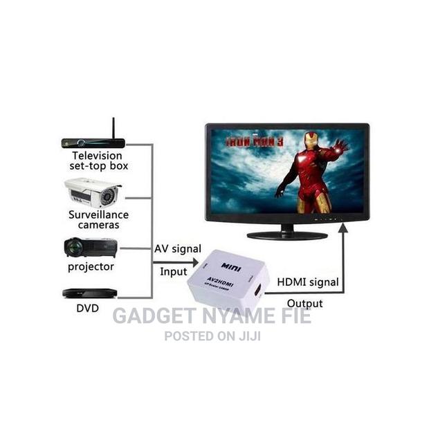 Mini AV to HDMI Video Converter Box · Photo 4