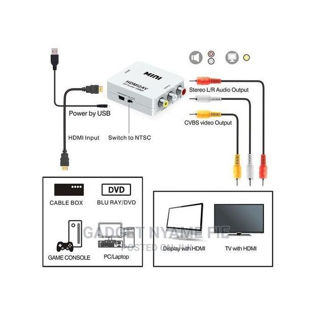 Mini AV to HDMI Video Converter Box · Photo 5