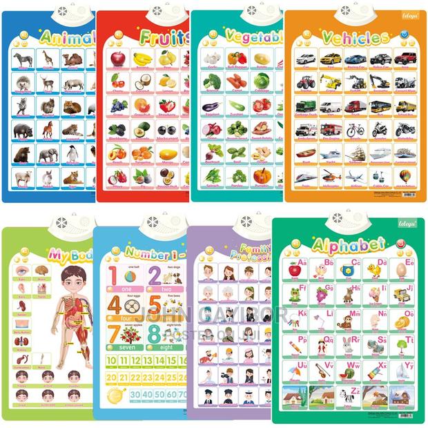 Kids / Children Audio or Talking Posters or Charts · Photo 1