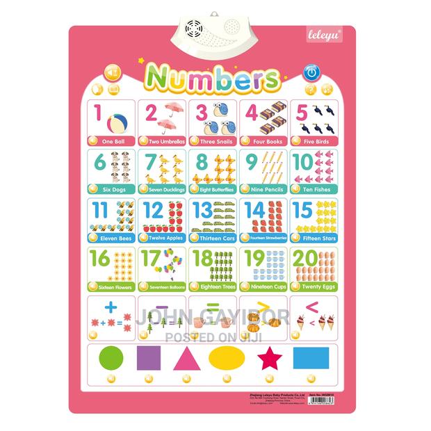 Kids / Children Audio or Talking Posters or Charts · Photo 2