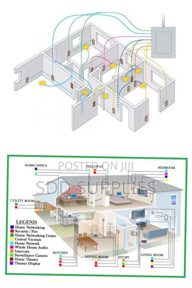 Electrical Wiring and Installation · Photo 1