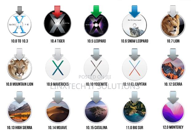 Mac Os Installation And Troubleshooting · Photo 1