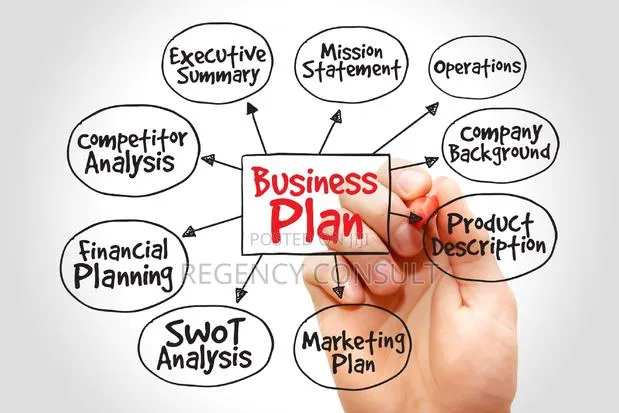 Strategic Business Plans
