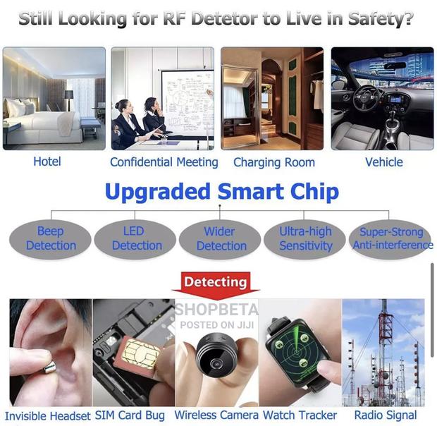 Anti Spy Device For Privacy · Photo 4