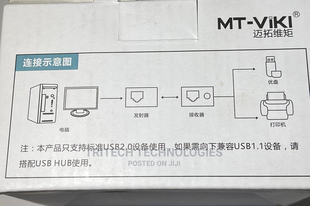 USB 2.0 Rj45 Extension Adapter · Photo 3