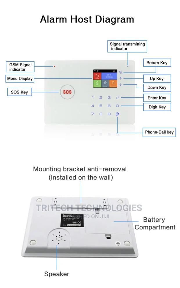 GSM Alarm System · Photo 5