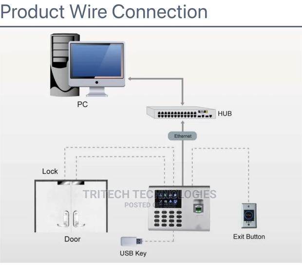 Zkteco Time Attendance With Backup Battery · Photo 4