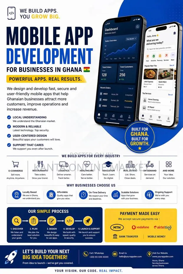 Turn Your Business Idea Into a Powerful Mobile App · Photo 1