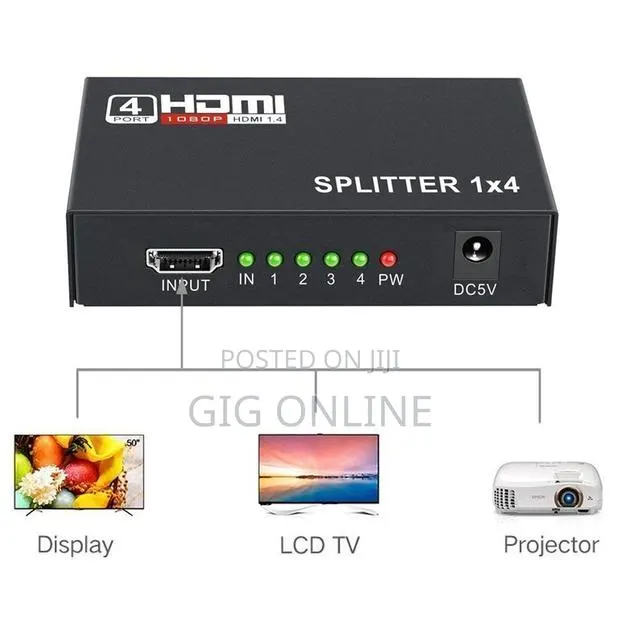 Premium HDMI Splitter for Home, Office Business · Photo 1