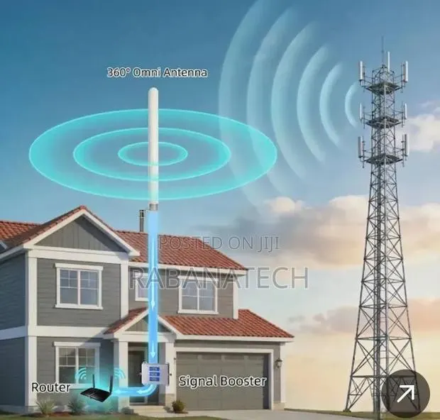 Mobile Phone Network/Internet Booster · Photo 1