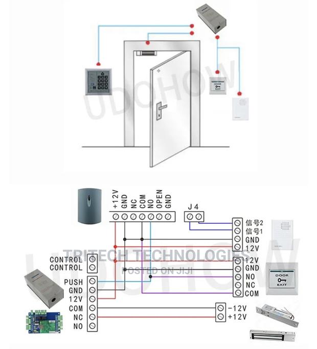 Zkteco Exit Button, Push Button · Photo 2