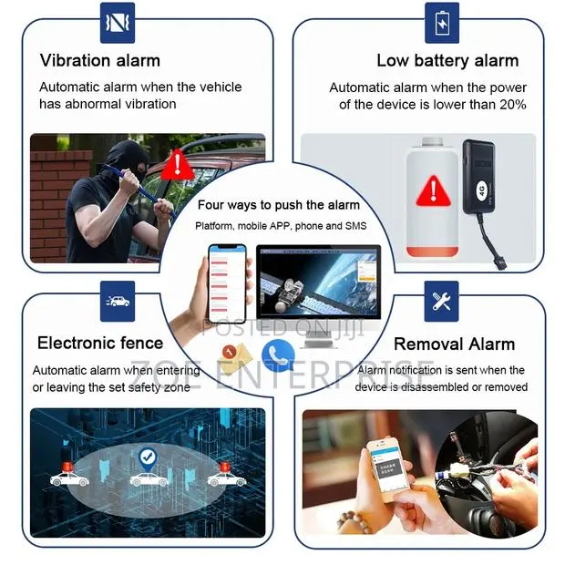Trackers Device · Photo 1