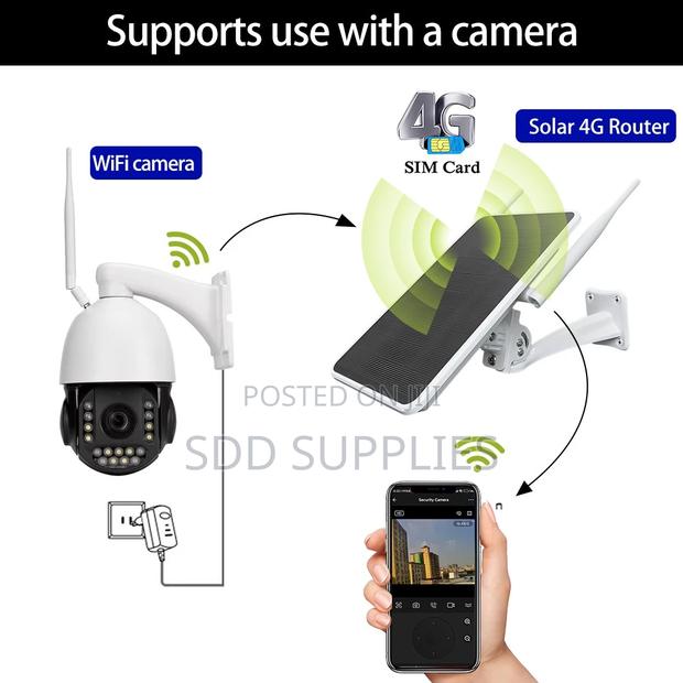 IP66 Waterproof Battery Solar Panel 4G Router · Photo 8