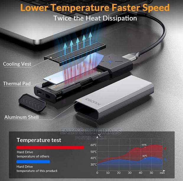 M.2 Nvme & Sata Ssd Case Enclosure Premium Quality Heatsink · Photo 3