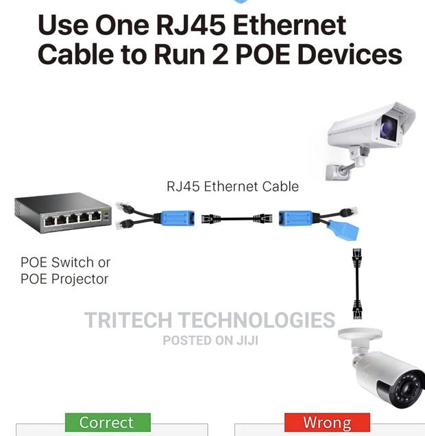 Rj45 Ethernet Cable Combiner Shearing Kit for Poe Cameras · Photo 4