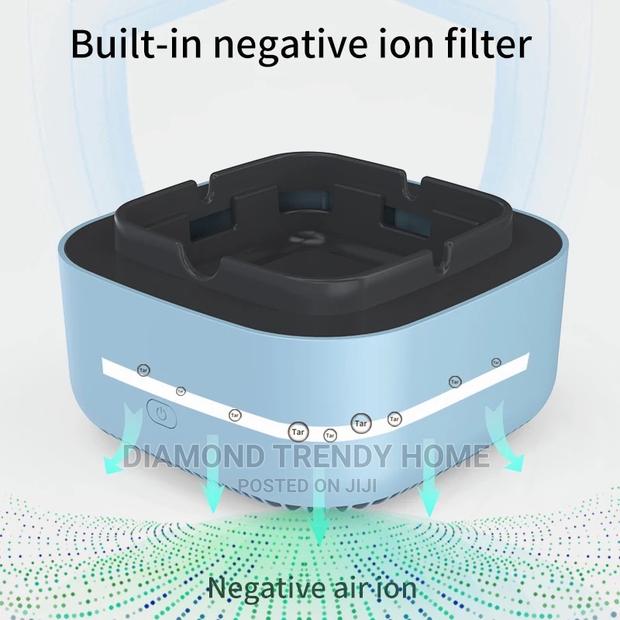 Air Purifier Ash Tray With Aroma Therapy. · Photo 4