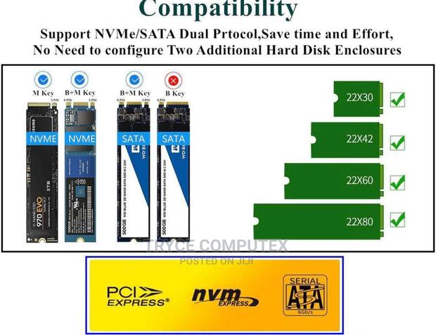 M.2 NVME SSD External CASE/ M.2 Sata Nvme Enclosure · Photo 2