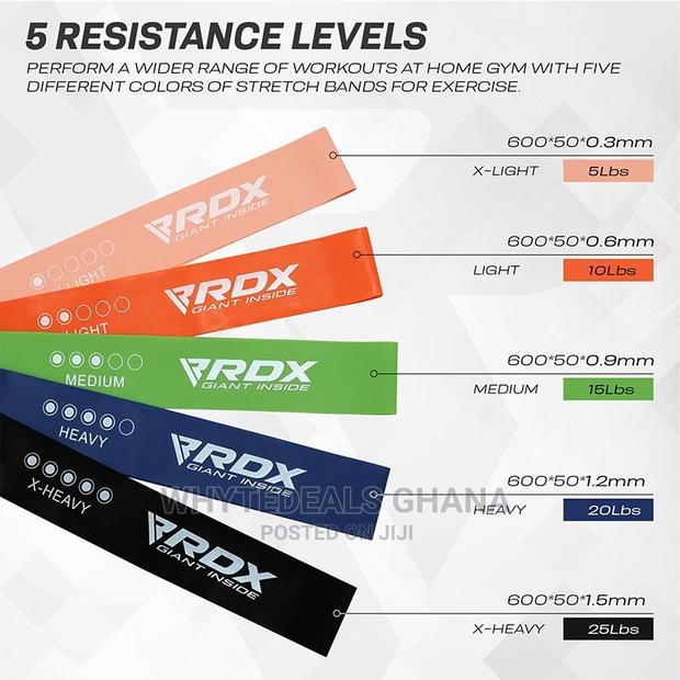 RDX R1 5-in-1 Resistance Loop Bands Set-Home Gym Fitness · Photo 1