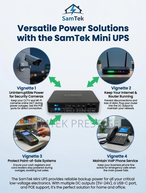 Samtek Mini Power Supply (Ups) · Photo 1