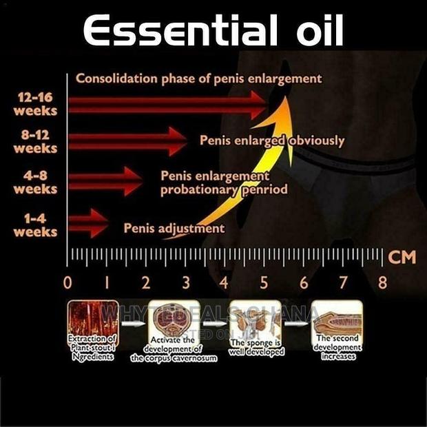 Increase Your Size Today|Original Mk2 Oil|Penis Enlargement|Works 100% · Photo 3