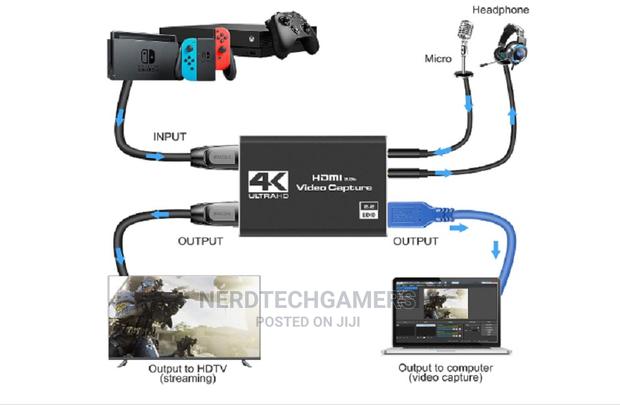 HDMI Capture Card, Audio Video Capture Card for Streaming · Photo 2