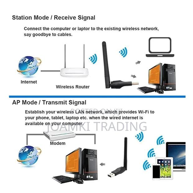 150mps Usb Wifi Adapter For Iptv Decoders, Sat. Decoders · Photo 2