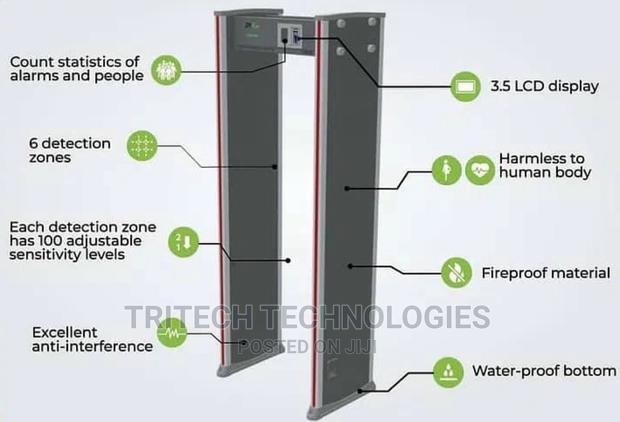 ZKTECO ZK-D1065 6 Zone Walkthrough Metal Detector · Photo 1
