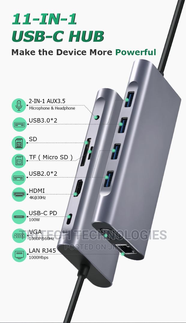 TYPE-C 11 in 1 HUB · Photo 2