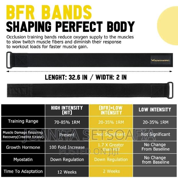 BFR Booty Bands · Photo 2