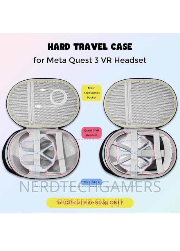 Meta Quest 3 Vr Headset Gaming Controller, Shockproof Bag · Photo 3