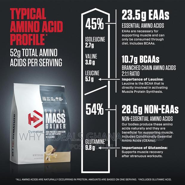 Dymatize Super Mass Gainer 12lbs for Maximum Weight GAIN · Photo 3