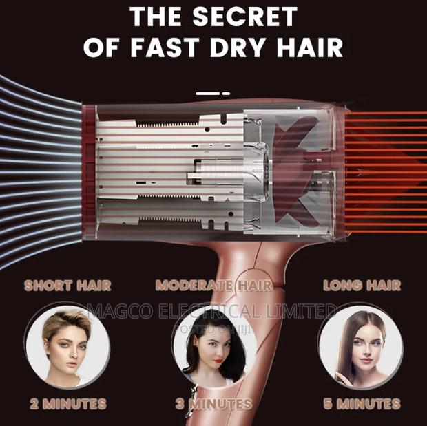 Foldable Hand Hair Dryer · Photo 2