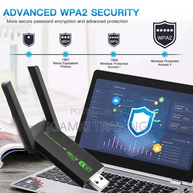 1300mps Wifi Adapter, 2.4g 5g Dual Band Wifi Network Adapter · Photo 5