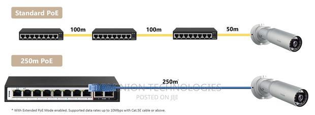 D-Link DES-F1010P-EB 10-Port 10100 Long Range Poe+ Surveilla · Photo 1