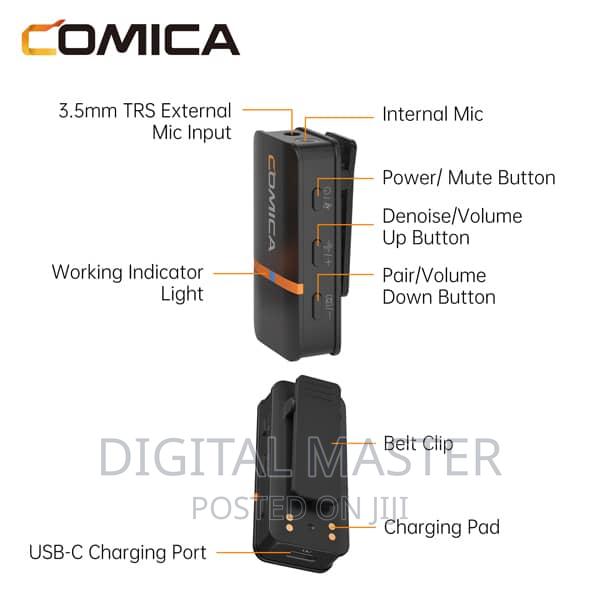 Comica Vimo Q Four-channel Mini Wireless Microphone System · Photo 7
