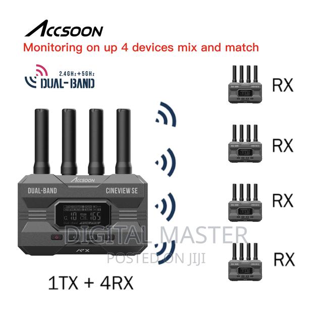 Accsoon Cineview Se Wireless Video Transmission System · Photo 3