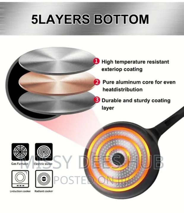High Quality 11pcs Die Cast Aluminium Cookware · Photo 7