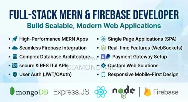 Custom Website Design Mobile App Development · Photo 1