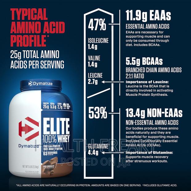 Whey Protein Dymatize Elite 100% Whey Muscle Gain 5lb · Photo 4