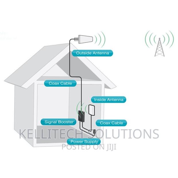 NETWORK BOOSTER for Calls and 4G Internet(MTN, VODA Etc ) · Photo 3