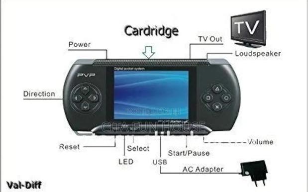 PVP Station Console Game · Photo 1