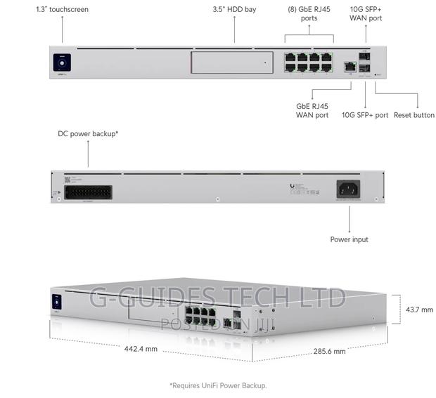 Unifi Dream Machine Pro , Dream Machine Pro · Photo 4