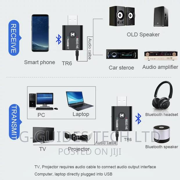 2 in 1 Usb Bluetooth Adapter Transmitter and Receiver · Photo 7