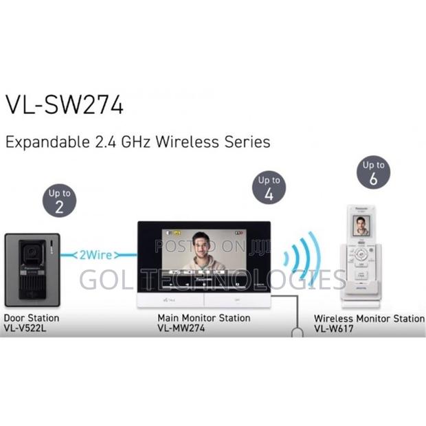 Panasonic Video Door Bell With Cordless Phone Vl-Sw272