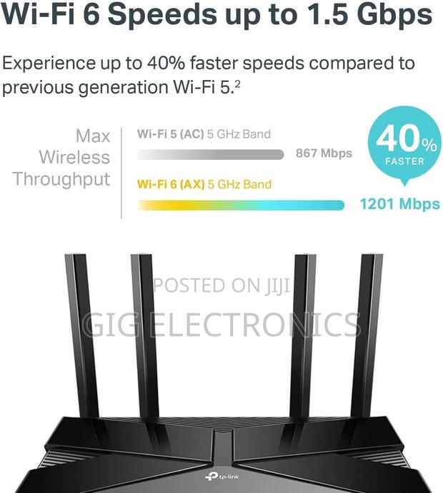 Tp-Link Archer Ax10 Ax1500 Wireless Dual-Band Gigabit Router · Photo 2