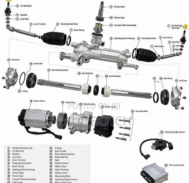 Mercedes-Benz C300 Electric Steering Rack · Photo 1